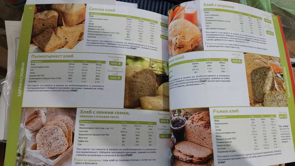 Хлебопекарна Tefal Pain Plaisir