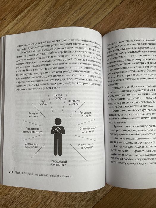 Книга Интуитивное питание