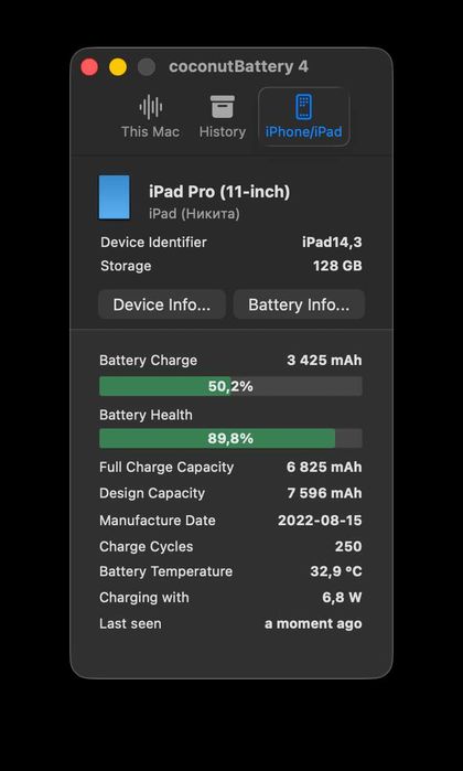 IPad pro m2 128gb 11 дюймов