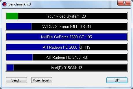 Системный блок Intel® Pentium E5300, 2.6 GHz (GeForce 6200 LE) Лот№7