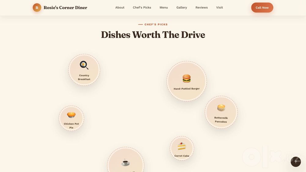 IT-solutions (landing page and website for visitors)