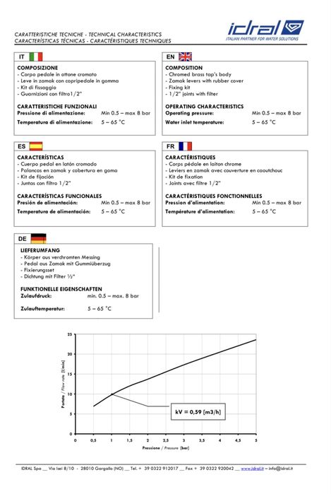 Baterie cu pedala / robinet / pedala