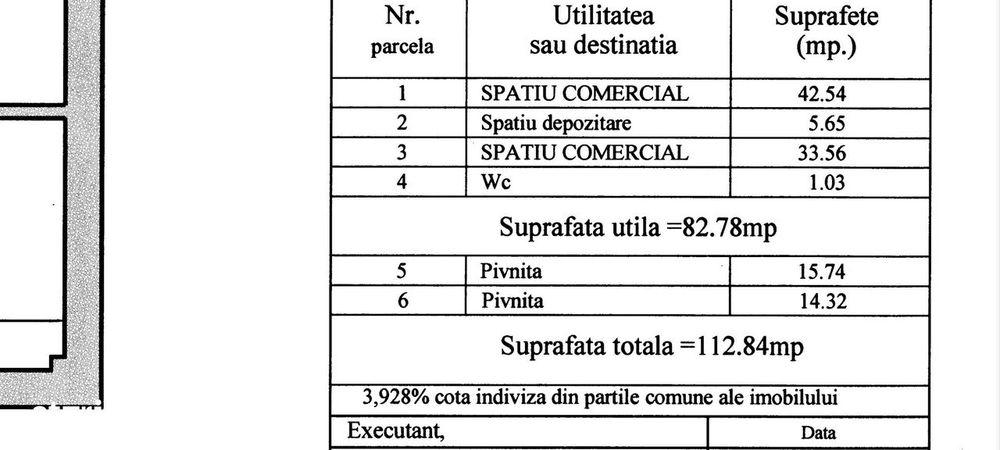 Spatiu stradal cu trafic intens