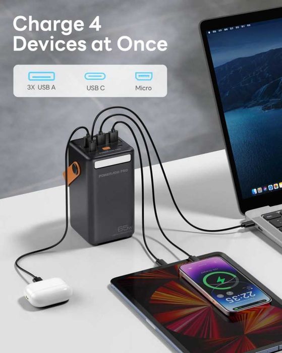 Мощна външна батерия Poweradd Pro 50000mAh – 65W PD