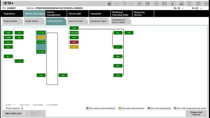 Interfata Tester Diagnoza BMW KDCAN ISTA INPA