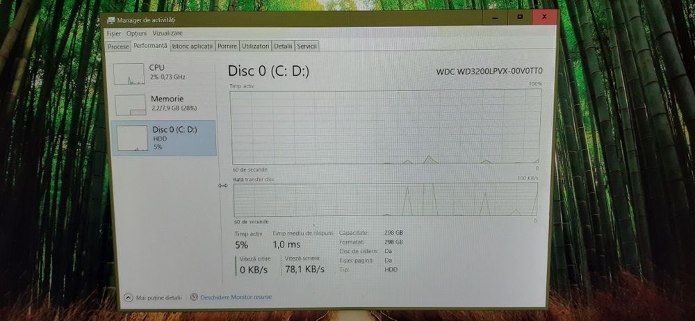 Acer Aspire E1 – Intel  1,8Ghz, 8 GB RAM, 320 GB