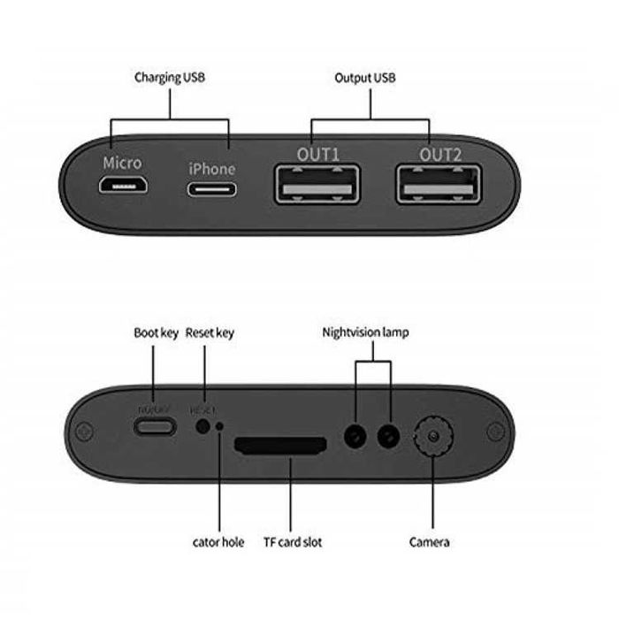 Power bank шпионска скрита wifi камера 10000 mAh , Външна батерия