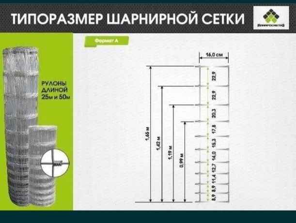 Диаметр сетки. Сетка шарнирная фермерская оцинкованная облегченная 1.6. Сетка шарнирная 1,6м. Шарнирная сетка диаметр рулона. Типы размеров шарнирной сетки.