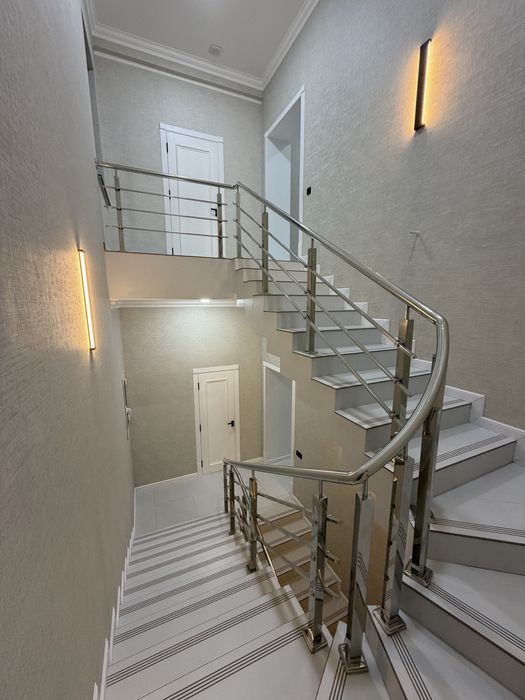 Ofislar,òquv markaz,klinikalar uchun yevro remont bino tayyor!