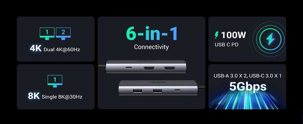 UGREEN 6-in-1 USB-C Hub, HDMI + PD - компактная и мощная док-станция
