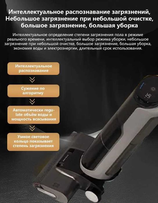 Пылесос Dreame H20 Ultra Новый