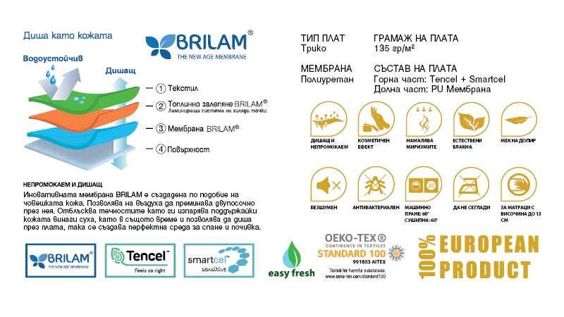 Цветно спално бельо и протектори за матраци и възглавници