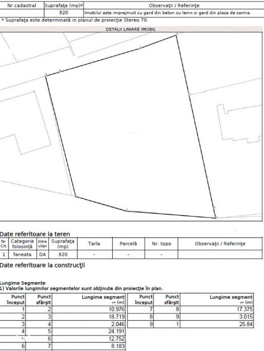 Salicea – teren intravilan 920 mp, front 28 m la doua strazi, utilit