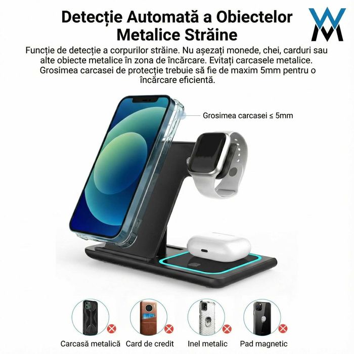 Statie Incarcare Wireless 3-in-1 Pliabila Wyred by Monga Qi 15W Alb