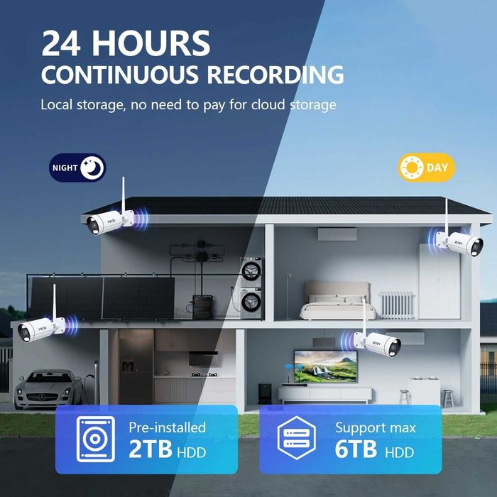 Чисто нова REIGY 8MP WIFI CCTV система с 2TB твърд диск, 16CH NVR ...