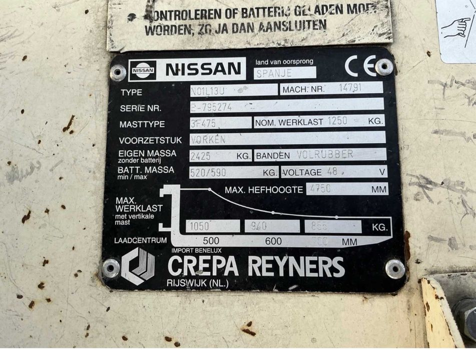 Stivuitor electric Nissan