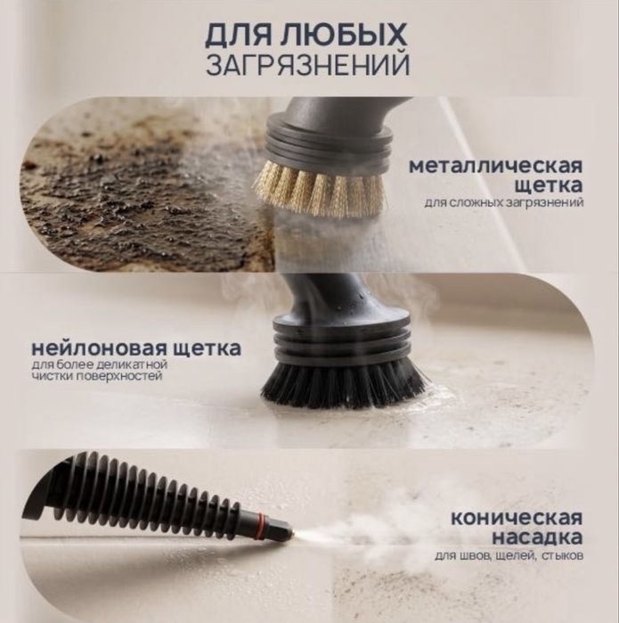 Пароочиститель Gerise SteamPro 12 в 1