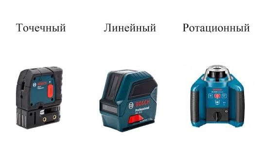 Аренда Инструментов аренда Нивилир прокат инструментов прокат Нивилир