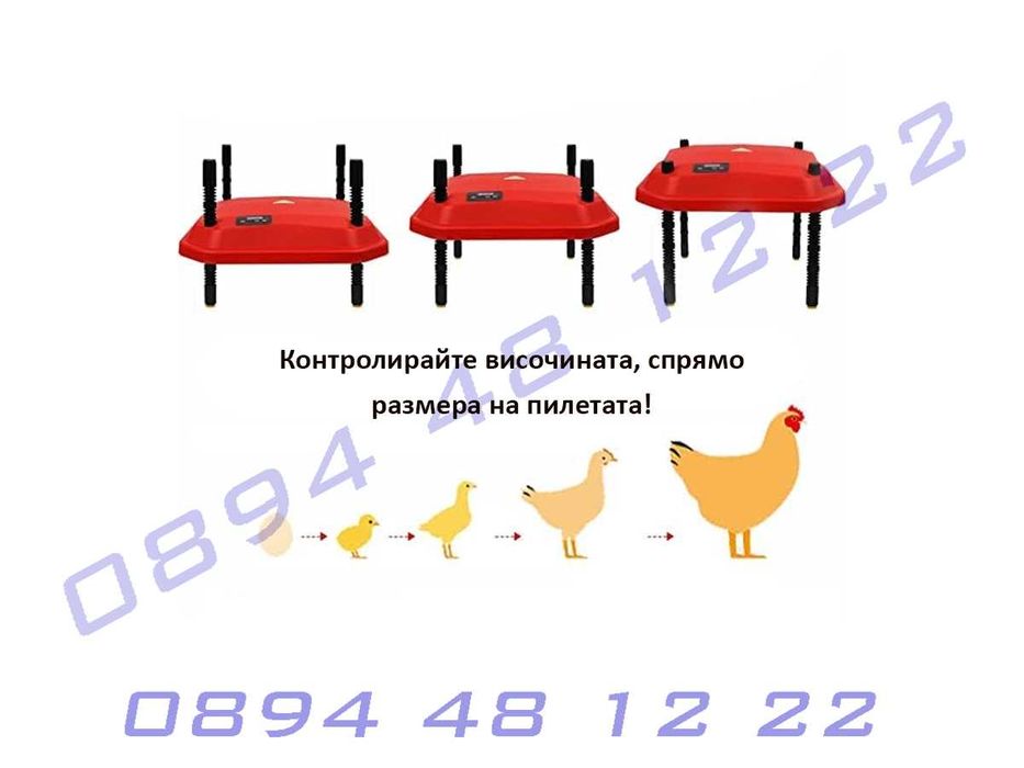 Автоматичен нагревател отглеждане пилета LED контрол 15 пилета топли