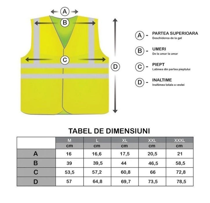 Veste de lucru personalizate / Veste reflectorizante / echipamente lucru personalizate - LA COMANDA