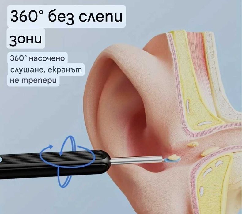 Смарт уред за почистване на уши с HD камера