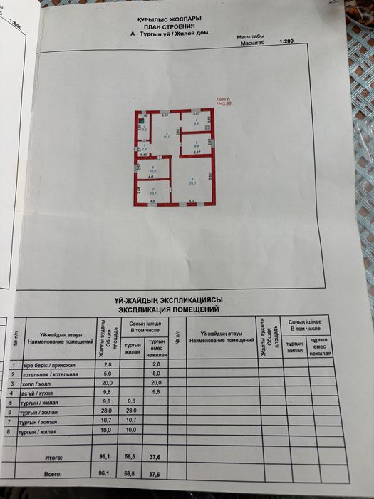 Жер үй сатылады. 5 бөлме
