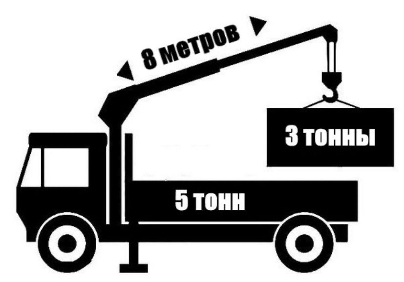 Манипулятор грузоперевозки