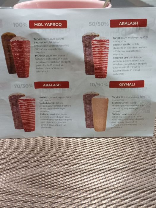 Fast Food учун ярим таёр гушт махсулотларини