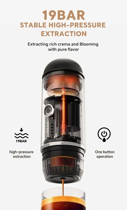 Портативна кафе машина на батерия