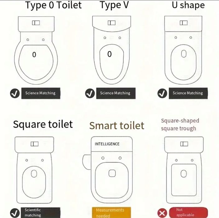GarshokTualet oʻrindigʻ bolalarga buklanadigan, unitaz oʻrindigʻi zina