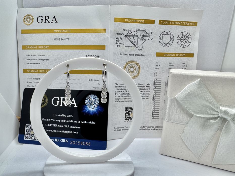 Сребърни обеци с мойсанит (Диамант)