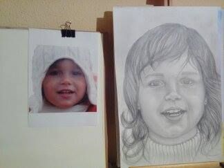 Преподавам уроци по рисуване.Преподаю уроки рисования