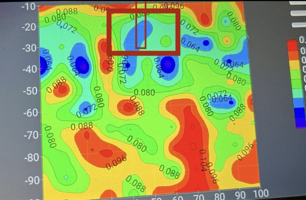 Бурение скважин на воду, колодец.