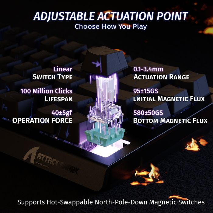 NEW Attack shark X68 HE Magnetic