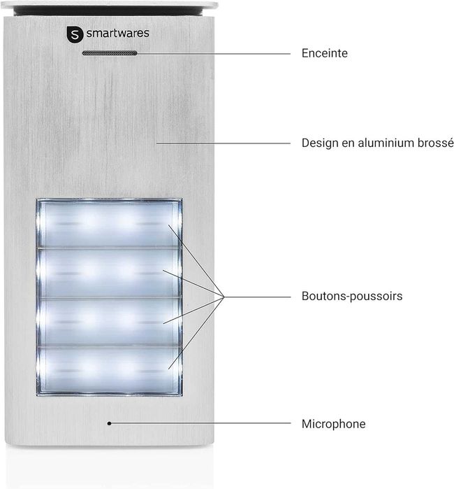 Interfon Smartwares DIC-21142 Pentru 4 apartamente,REDUS de la 680 RON