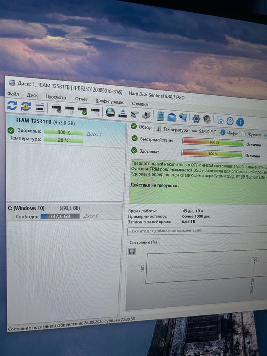 SSD 1Tb от TeamGroup