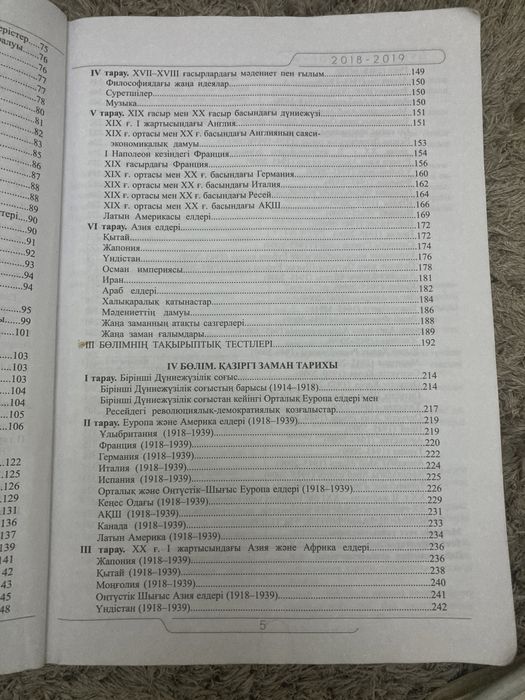 ШЫН всемирная история