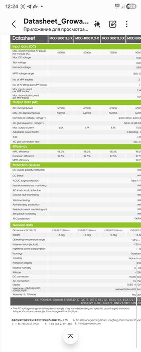 Солнечный инвертор