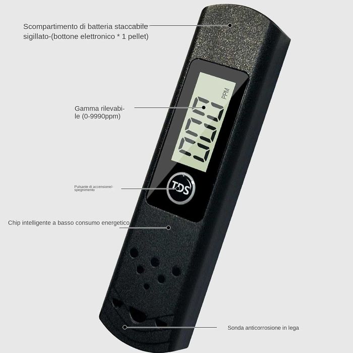 TDS метр - самый компактный в мире