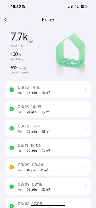 Xiaomi Roborock s5 max прахосмукачка робот