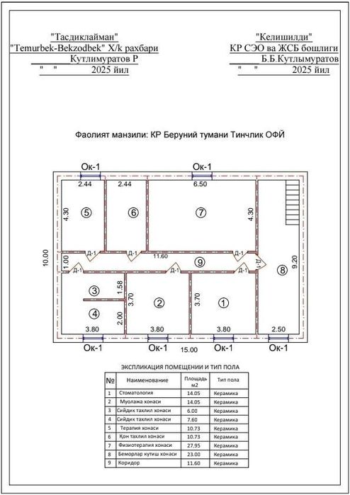 Клиника и аптека ишлаб турибди