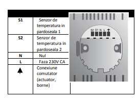 Termostat pentru incalzire in pardoseala Salus ert30up
