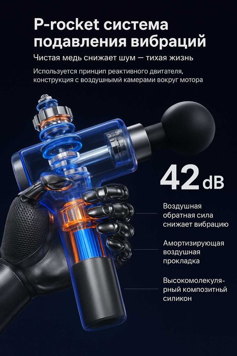Массажёр ручной для тело