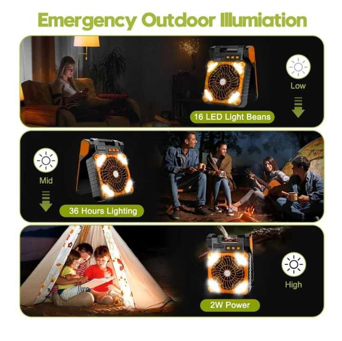 Вентилятор солнечный батареям с фонарям и USB портами Есть доставка