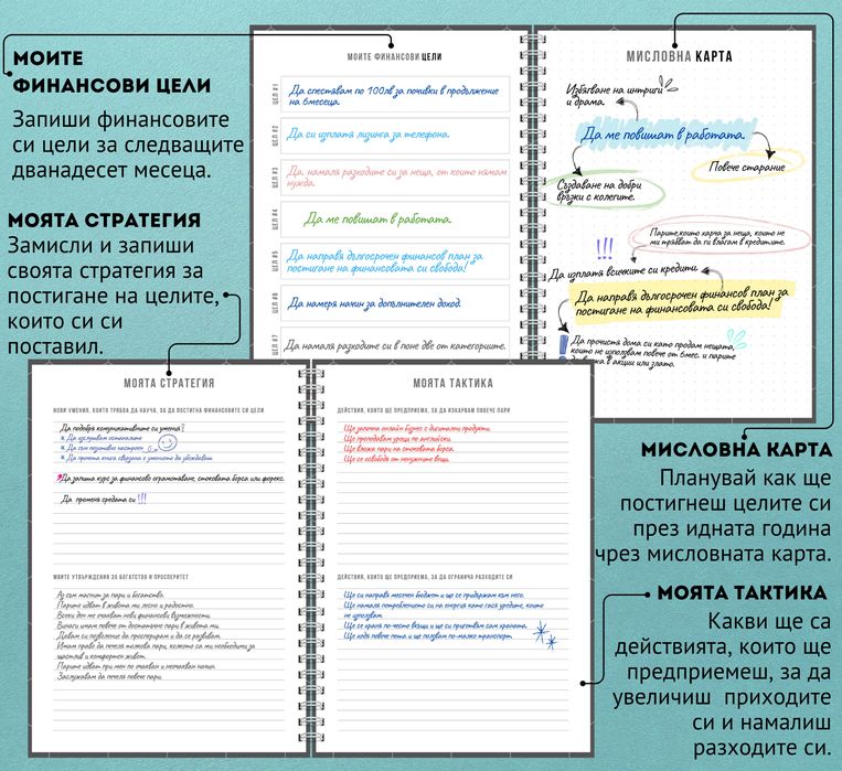 Финансов планер, тефтер за бюджет, следене на приходи разходи