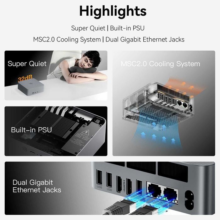 Mini PC Мини Пк Beelink EQR6 AMD Ryzen 5 6600H 32GB DDR5 1TB SSD