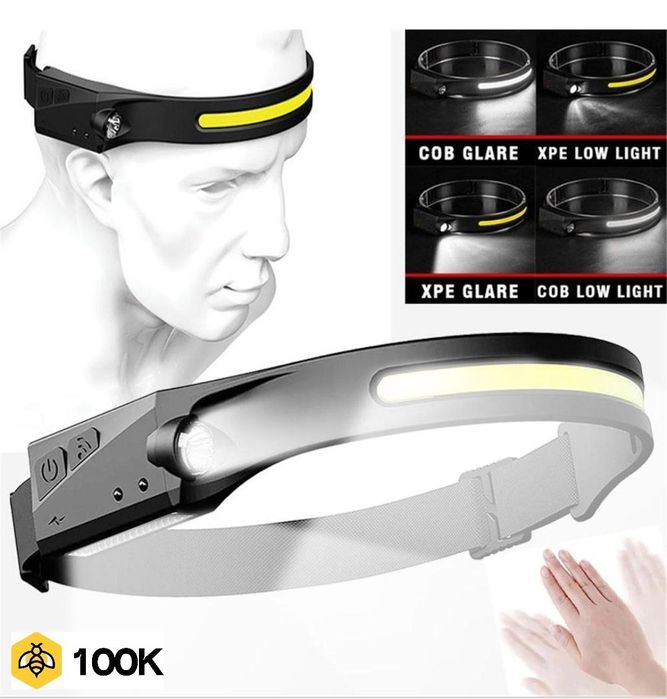 Nalobnik Sensor Led