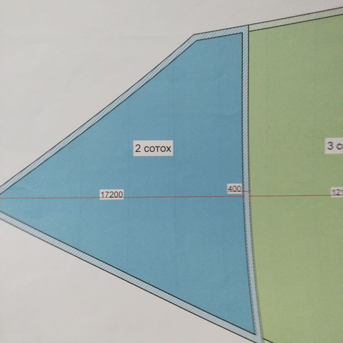 Ер сотаман 2сотих Онклргон газ заправка ропарасидан кирилади уголавой