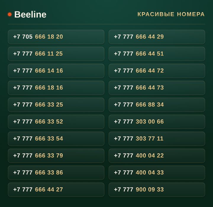 VIP номера Beeline / Красивые номера / Beeline