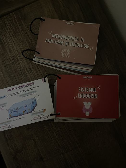 Flashcarduri Medicinist Barrons